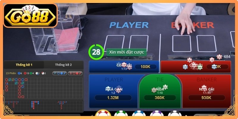 Baccarat Go88 – Trải Nghiệm Game Sòng Bài Đầy Kịch Tính 1 Baccarat Go88 có gì thu hút