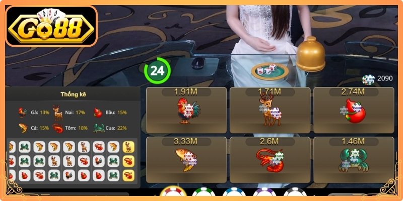 Bầu Cua Go88 - Trò Chơi Dân Gian Hấp Dẫn Trên Không Gian Số 2 Cách tính thưởng tại Bầu Cua