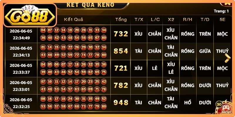 Cách Chơi Keno Go88 - Mẹo Chơi Giúp Tăng Cơ Hội Chiến Thắng 2 Theo dõi kết quả quay thưởng