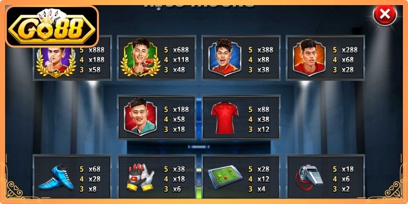Càn Quét Morodok Go88 - Bí Quyết Săn Thưởng Hiệu Quả 2 Hình ảnh chủ đề cổ đại
