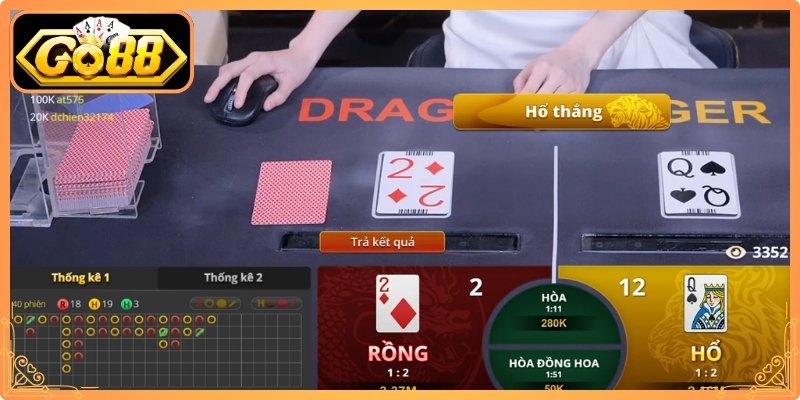 Rồng Hổ Go88 – Trò Chơi Bài Đối Kháng Hấp Dẫn Và Kịch Tính 2 Cách xác định bên chiến thắng